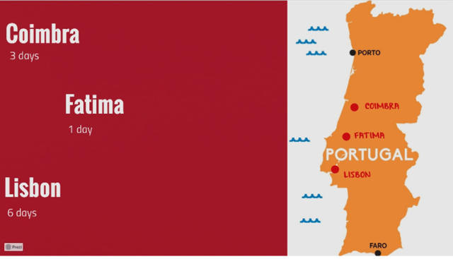 WYD map